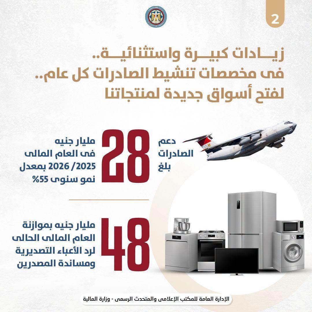 وزير المالية