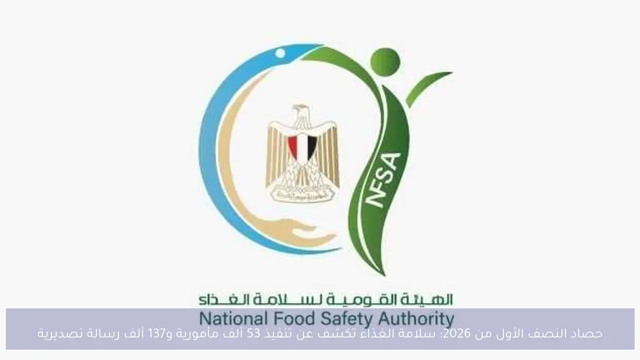 حصاد النصف الأول من 2026: سلامة الغذاء تكشف عن تنفيذ 53 ألف مأمورية و137 ألف رسالة تصديرية