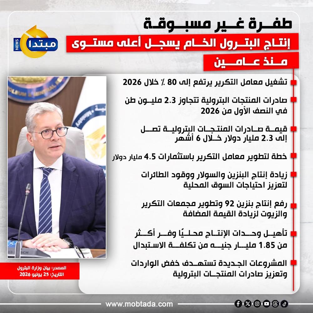 إنفوجراف