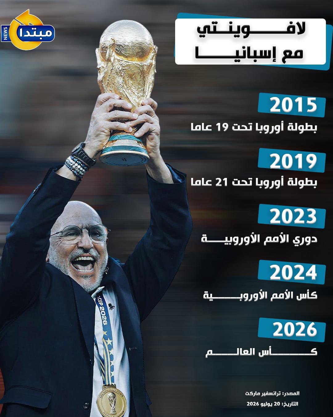 لافوينتي