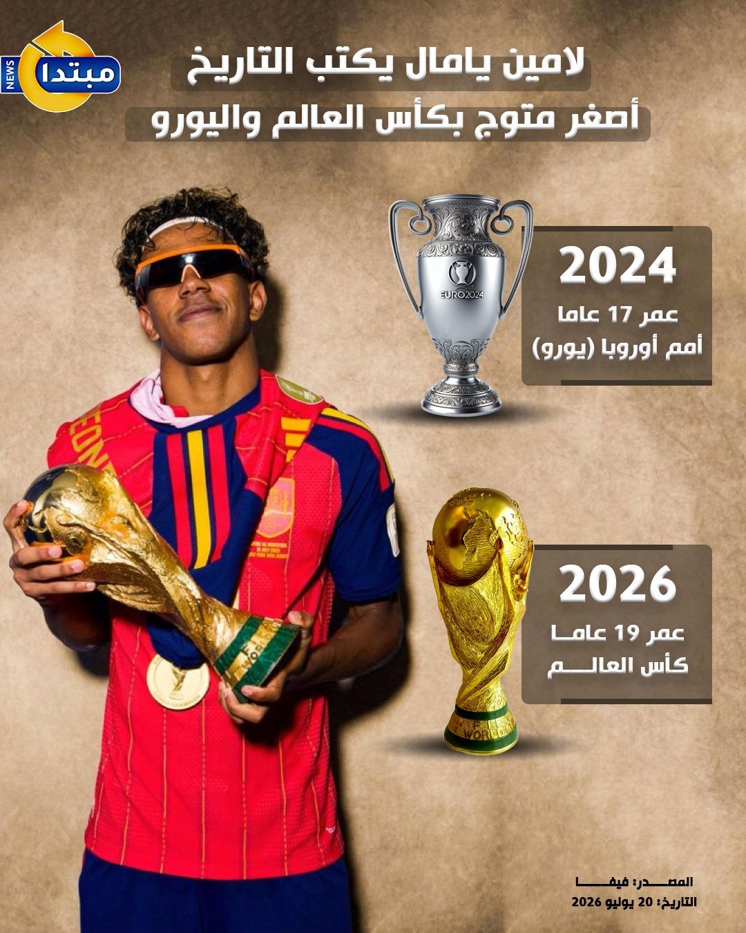 يامال