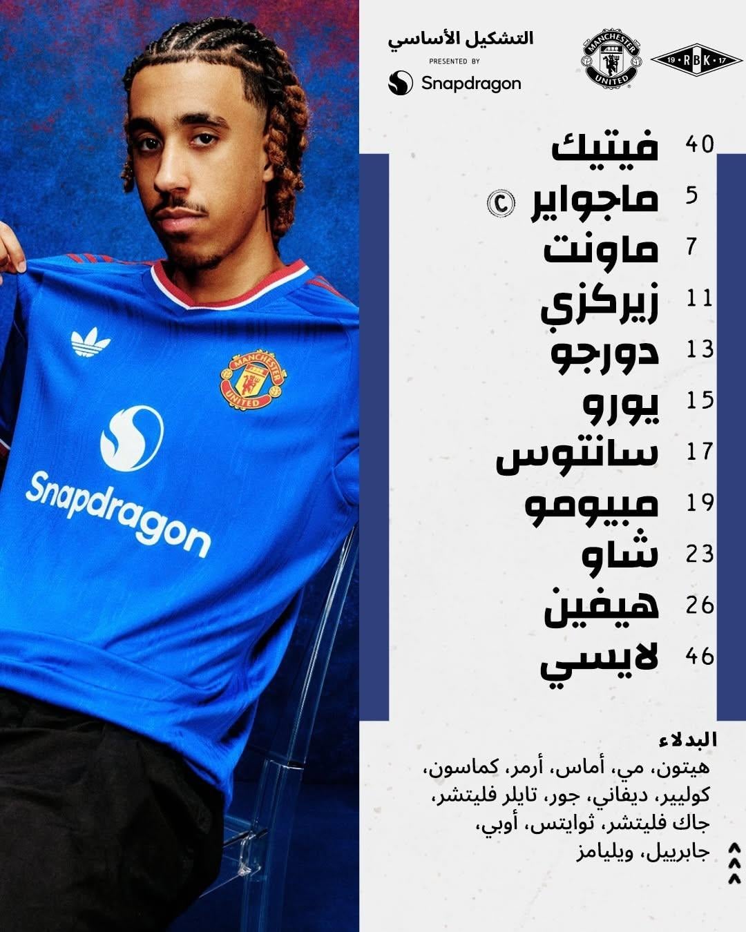 تشكيل مانشستر يونايتد